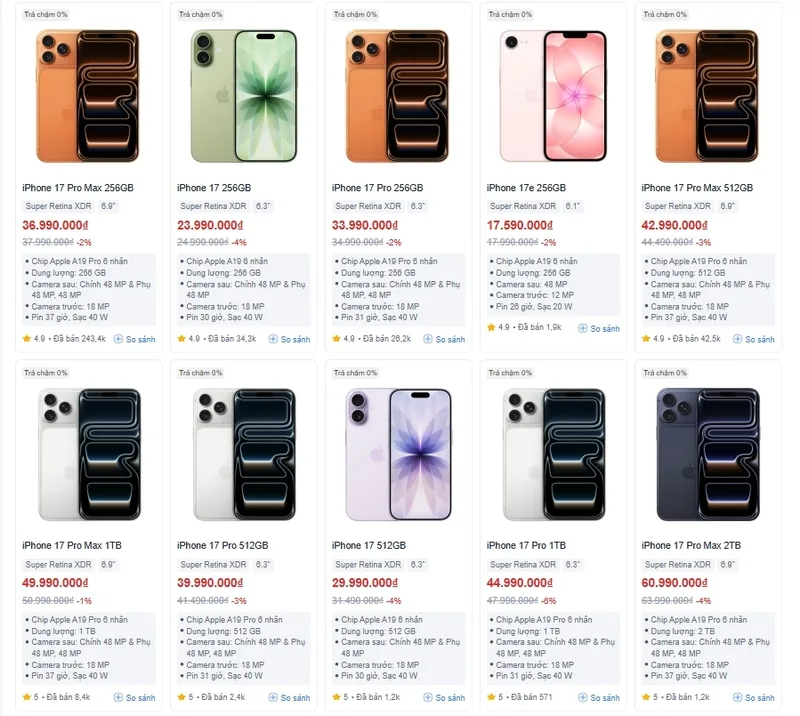 Trước khi mua iPhone 17, nên kiểm tra nguồn gốc máy, bảo hành, VAT, ưu đãi và chính sách đổi trả.