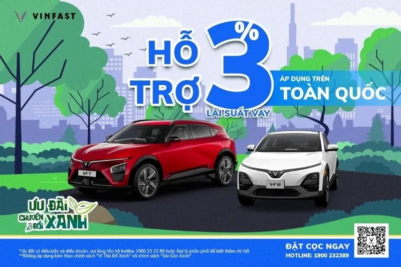 Ưu đãi mua xe điện VinFast có thể gồm hỗ trợ lệ phí trước bạ, sạc pin, vay trả góp hoặc voucher giảm giá.