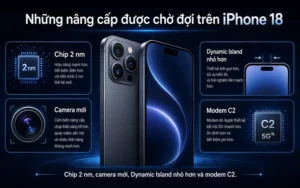 iPhone 18 có gì mới: Những nâng cấp đáng giá nhất năm 2026