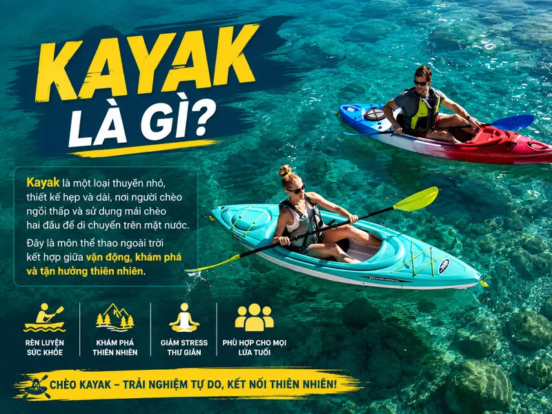 Kayak là gì? Đây là loại thuyền nhỏ, thân hẹp, sử dụng mái chèo hai đầu và có nguồn gốc từ các cộng đồng bản địa vùng Bắc Cực.